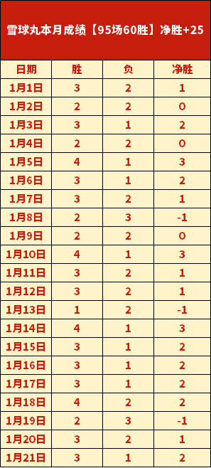 中国,男足陈泽仕,首粒进球助,亚博娱乐体育app下载,亚博娱乐体育官网,亚博娱乐体育官方网站,亚博娱乐体育平台
