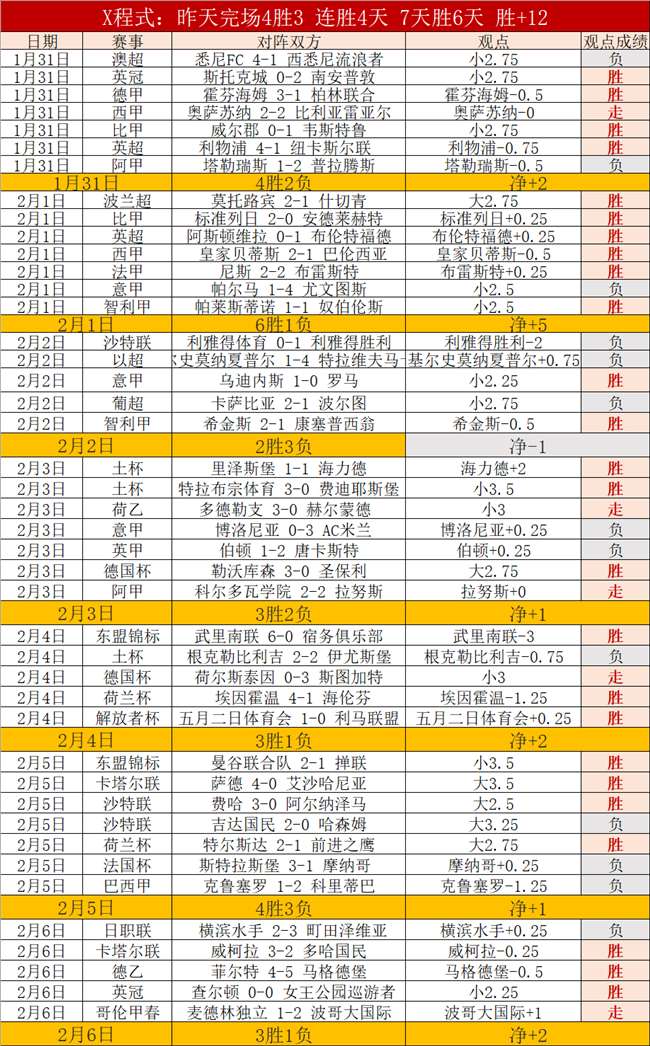 王治郅态度,坚决,李昕多次示,亚博娱乐体育app下载,亚博娱乐体育官网,亚博娱乐体育官方网站,亚博娱乐体育平台