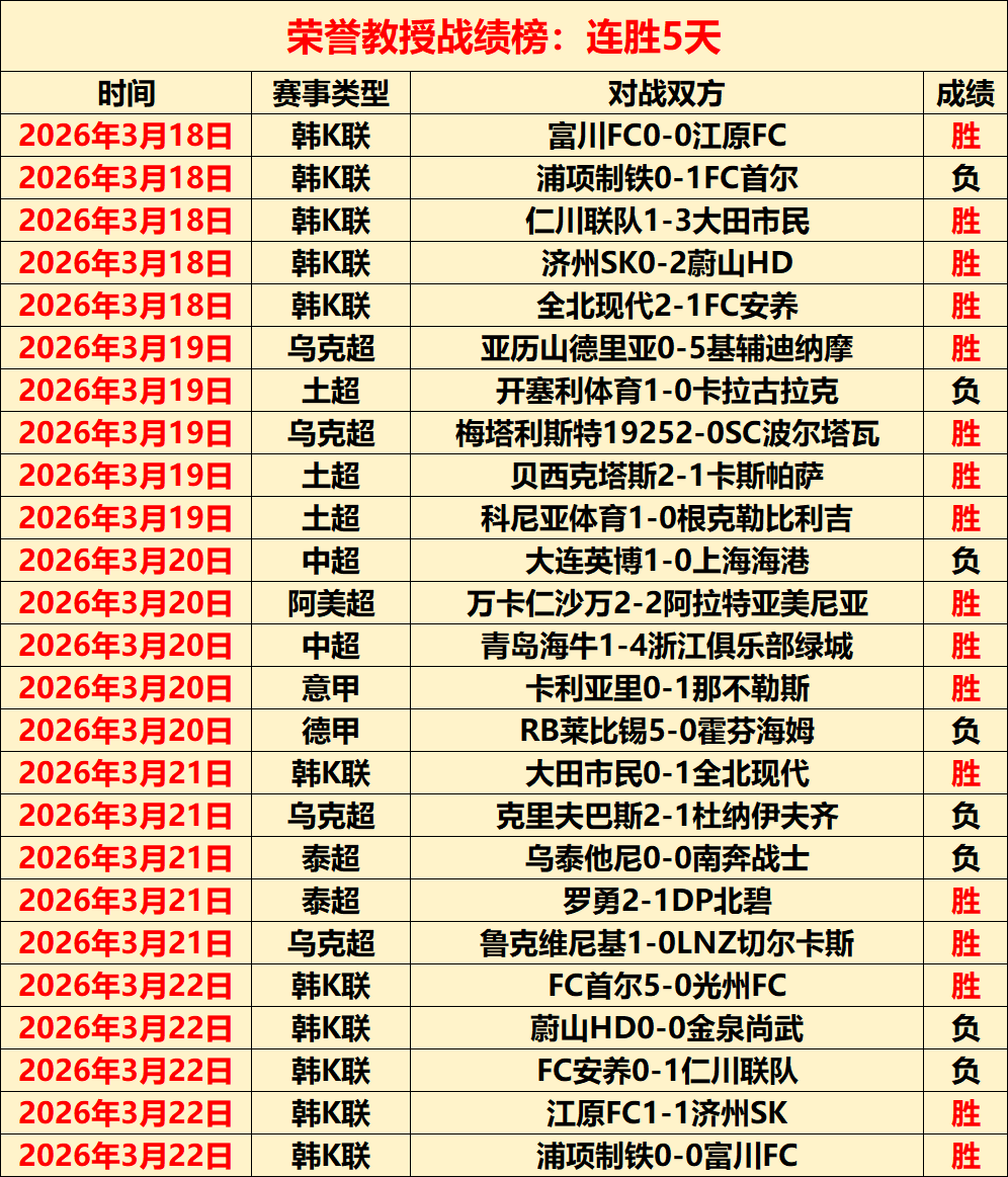 小克完胜湖,克内克特第,三节狂揽,亚博娱乐体育app下载,亚博娱乐体育官网,亚博娱乐体育官方网站,亚博娱乐体育平台