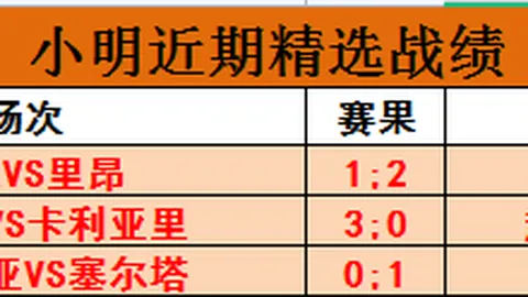 阿森纳逆袭伯恩茅斯，尼尔斯双响引爆英超第26轮，超级替补光芒四射！